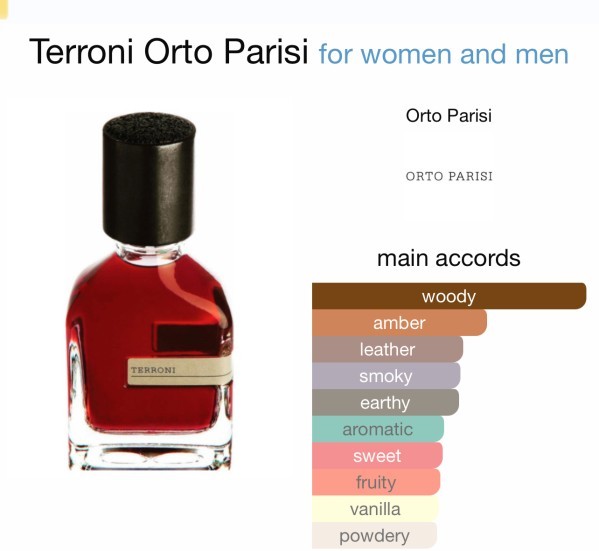 عطر تيروني من اورتو بيريزي ٥٠ملي - 1