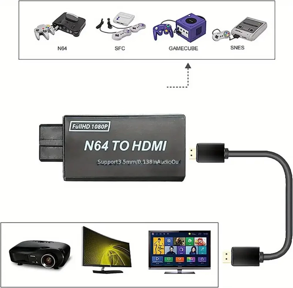 N64 TO HDMI - 2