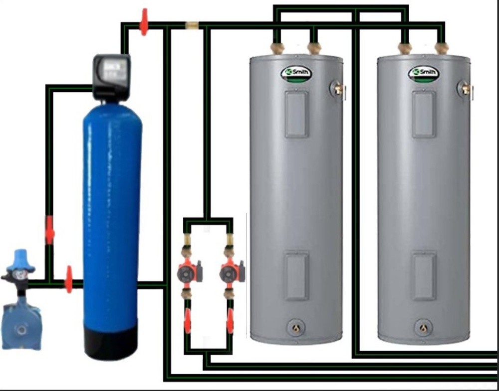 water heater system - 7