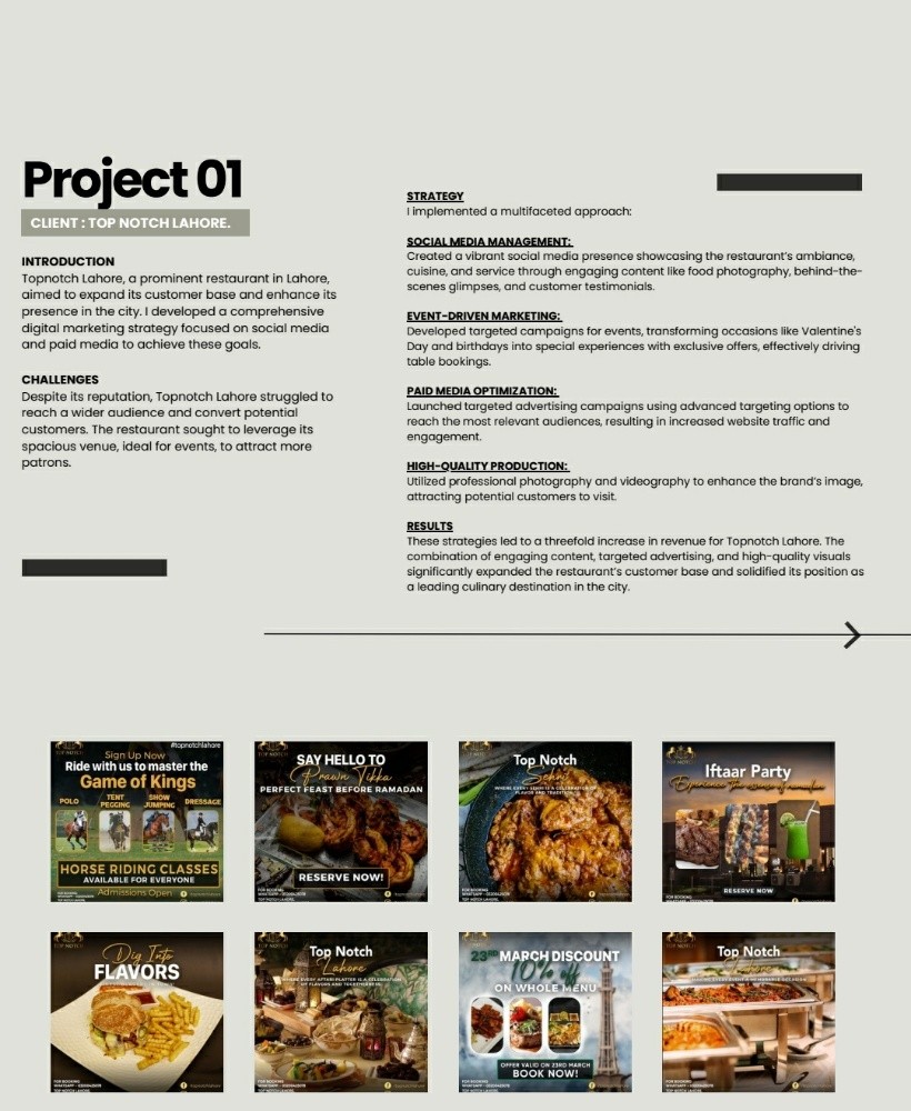Graphic Designer,Content Creator - 3