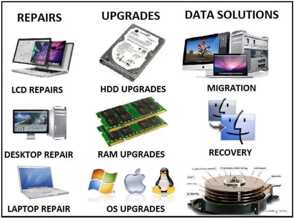 LAPTOP DESKTOP SERVICE AVAILABLE  - 2