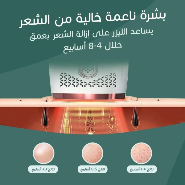 Home Laser Hair Removal Device - 3