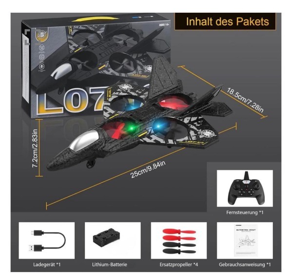 Remote Control Plane - 5