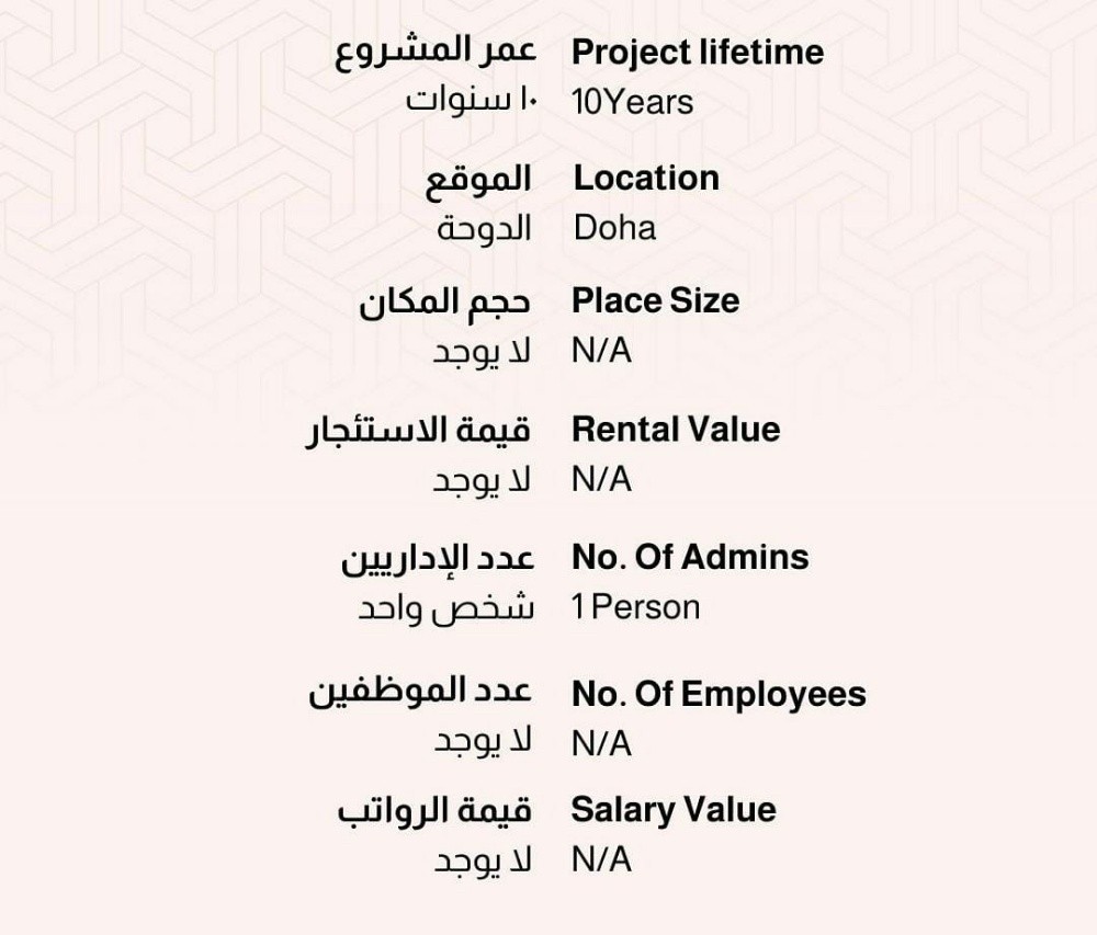 Classified website fully for sale - 3