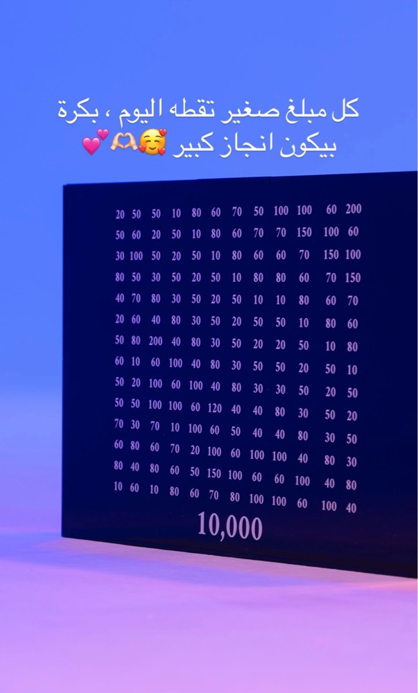 Money Box - 2