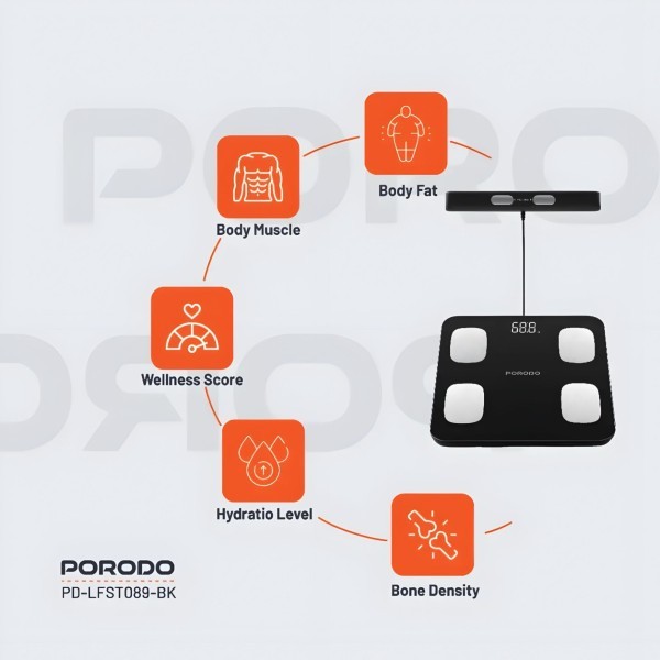Porodo Smart Body Analysis Scale - 2