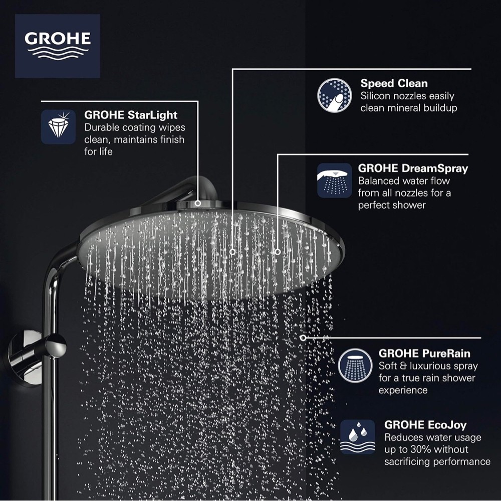 GROHE Rainshower 310 Mono - 1