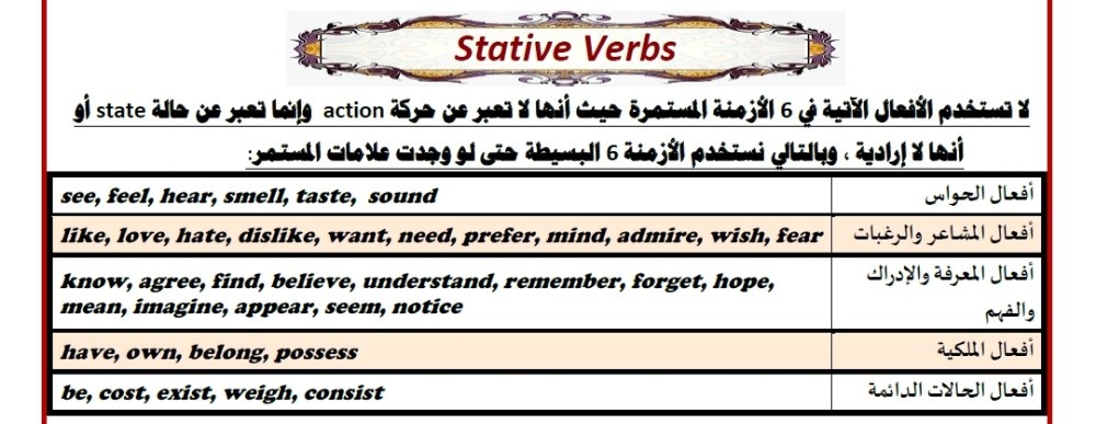 مدرس انجليزي للثاني عشر - 1