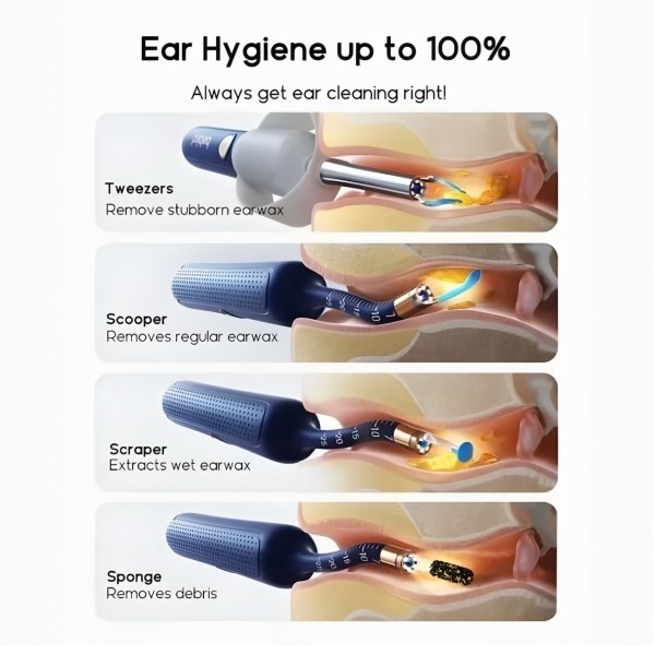 Ear Cleaning & Inspection Camera - 5