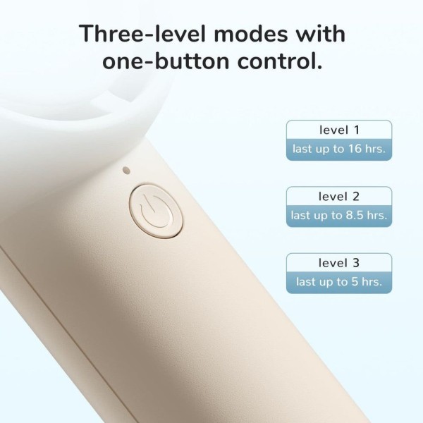 JisuLife Life 5 Handheld Fan - 2