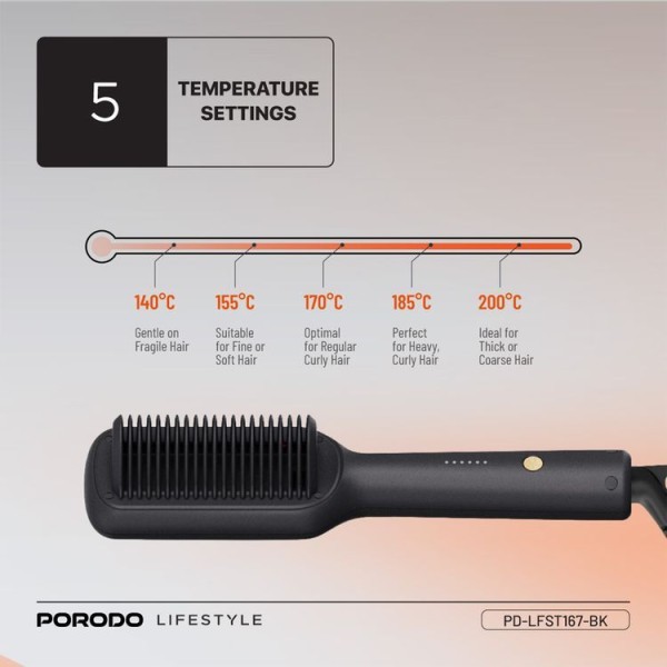 Electric Hair Straightening Comb - 3
