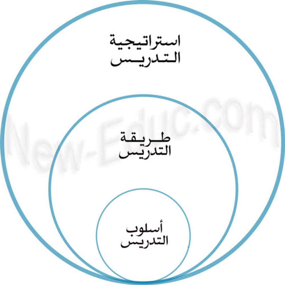 Chafik Khairane - 2