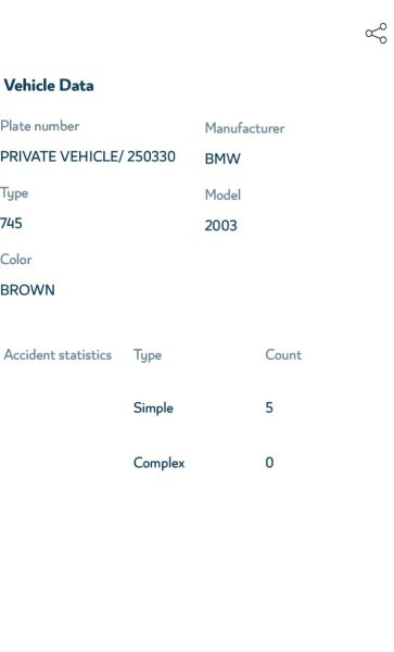 For Sale: BMW 745Li E66  2003 - 1