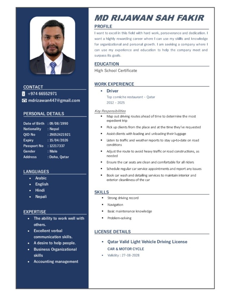 MD Rizwan - 2