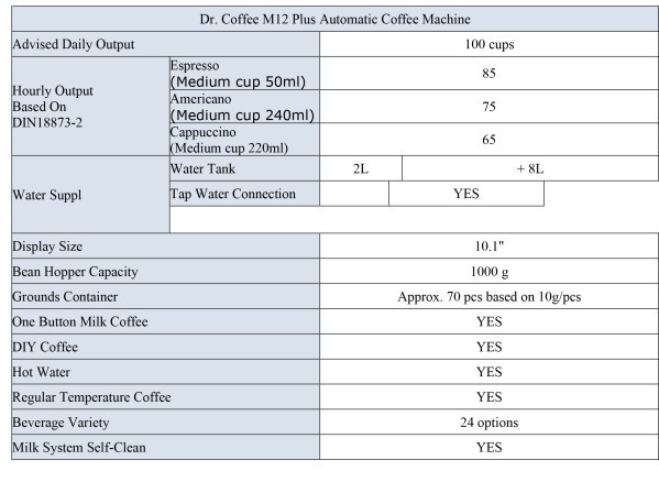 coffee machine and milk cooler - 9