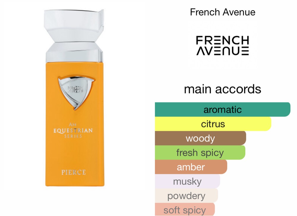 French avenue pierce - 4