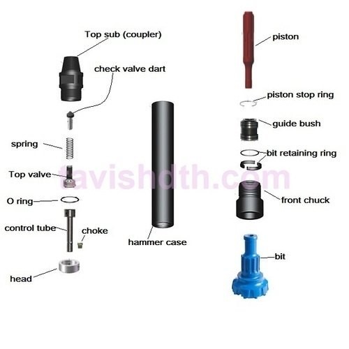 DRILLING RIG MACHINE FOR SALE. - 6