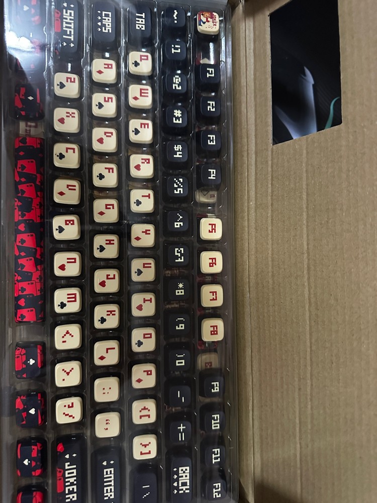 Keycaps - 2