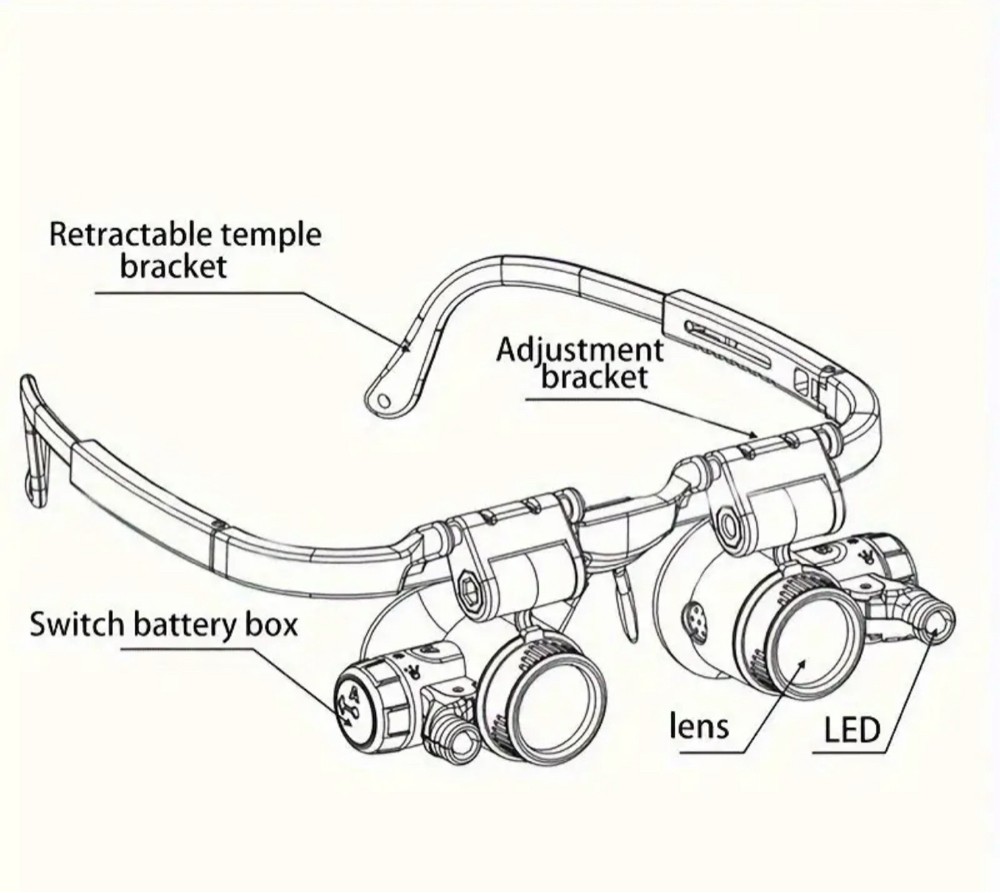 mini foldable with LED magnifier - 2