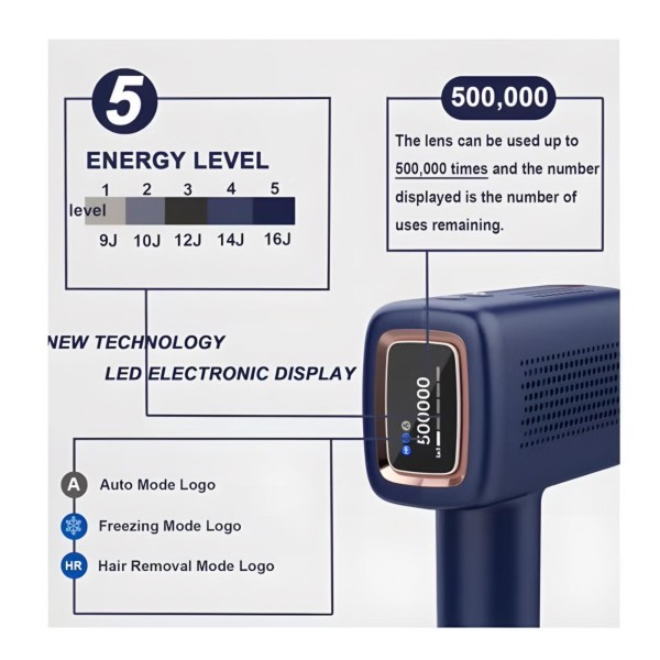 MLAY T14 Laser Hair Removal Devic - 4