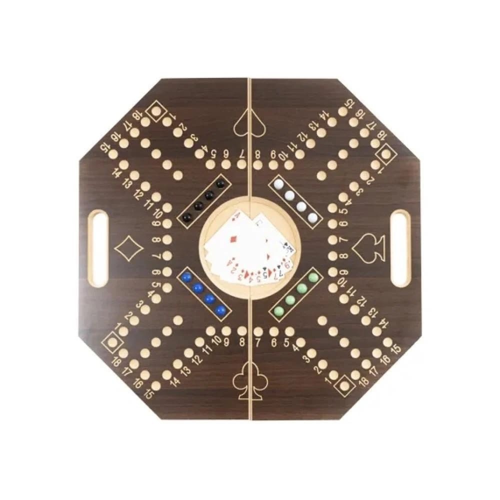 Jakarta table - 1