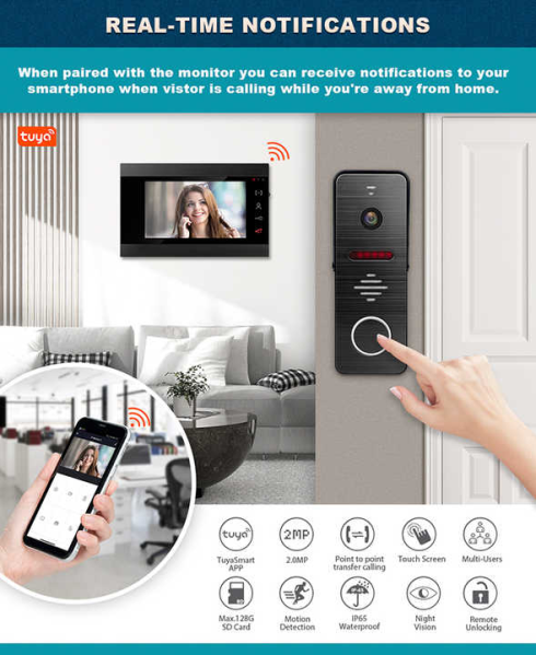 Video Door Phone Ball for door - 2