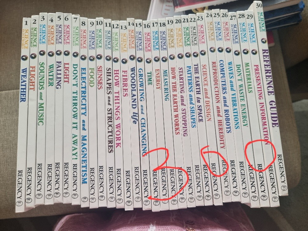 Encyclopedia - 2