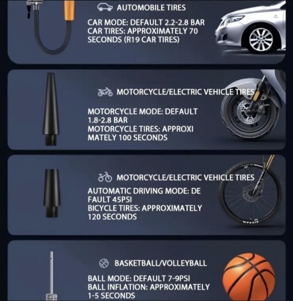 Tire inflator - 7