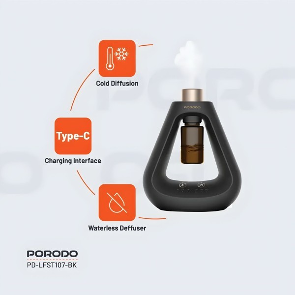 AirFreshener withAromatherapy Oil - 5