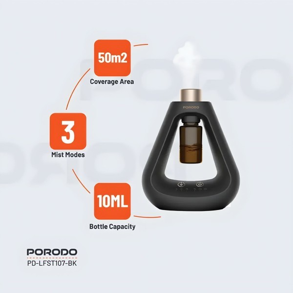 AirFreshener withAromatherapy Oil - 4