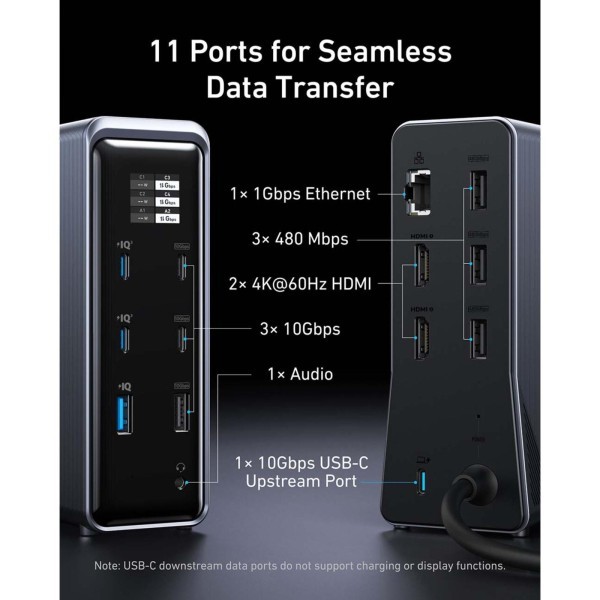 Charger 160W with14Versatile Port - 2