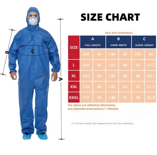 Disposable Protective Coveralls - 5
