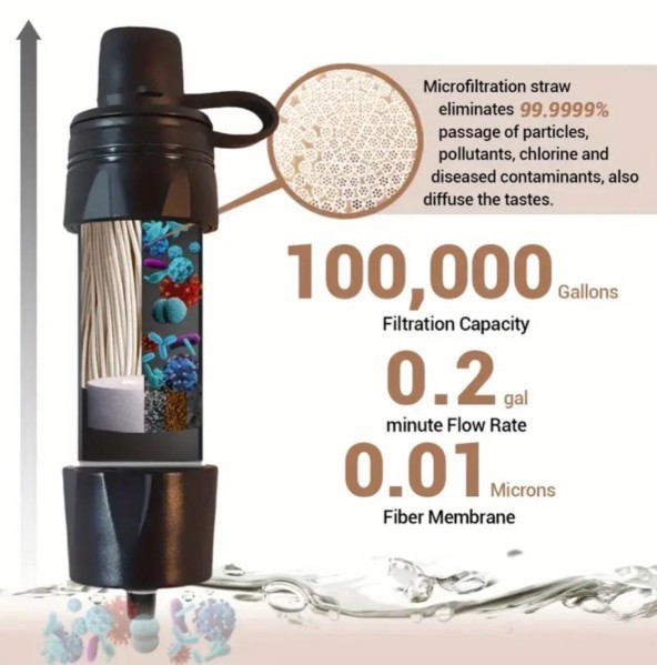 Portable Water Filter - 2