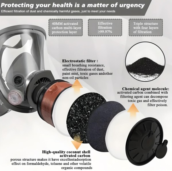 Full-Face Protective Mask - 2