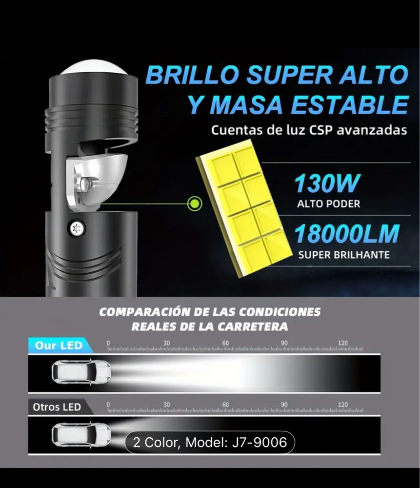 9006 Led projector bulb for Car - 3