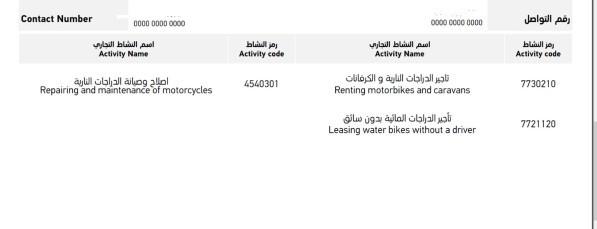 rental   Motorcycle, jet ski - 4