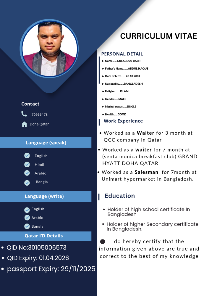 Abdul Basit - 1