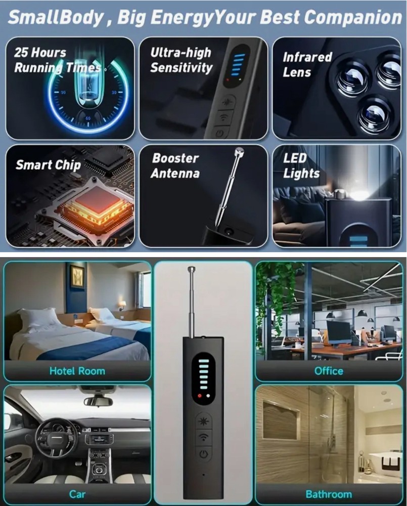 CCTV Detector - 16