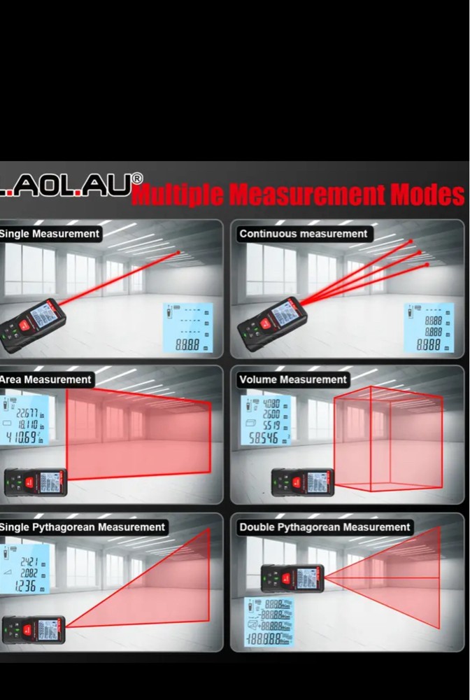 Laser electronic meter - 2