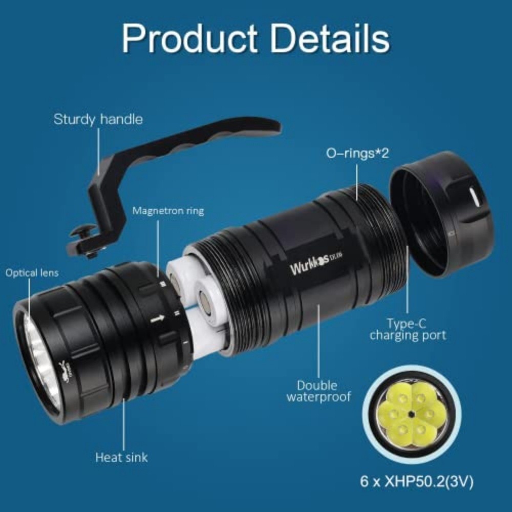 Wurkkos DL06 15000 lumens - 4