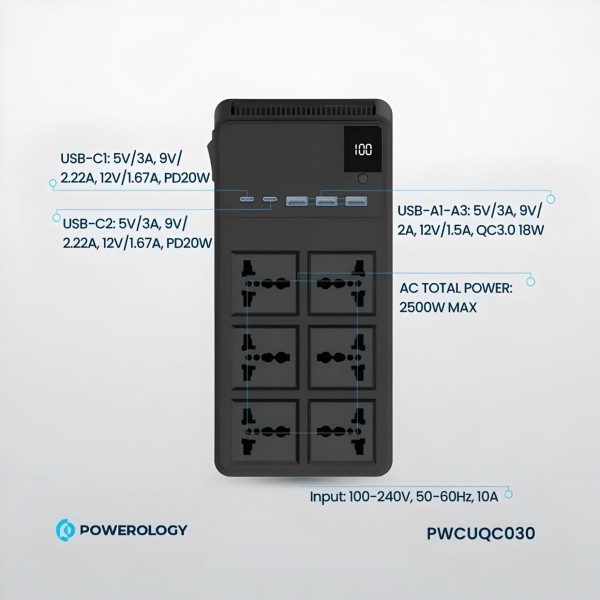 Powerology 2500W Power Strip - 4