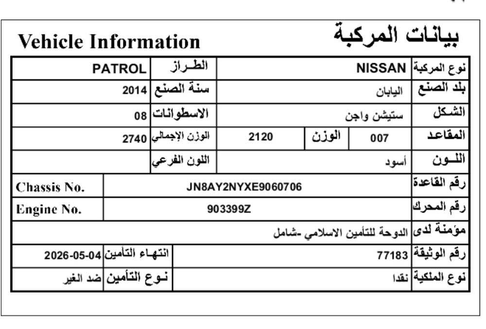 ام عبدالله  - 9