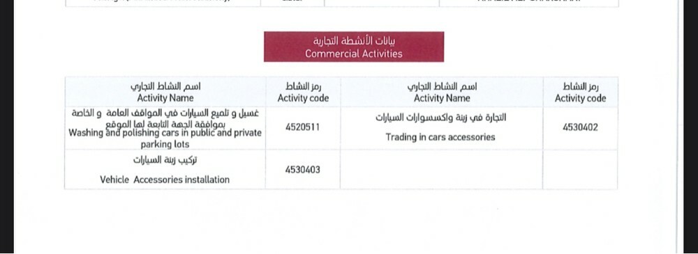 بيع رخصة وسجل غسيل سيارات  - 1
