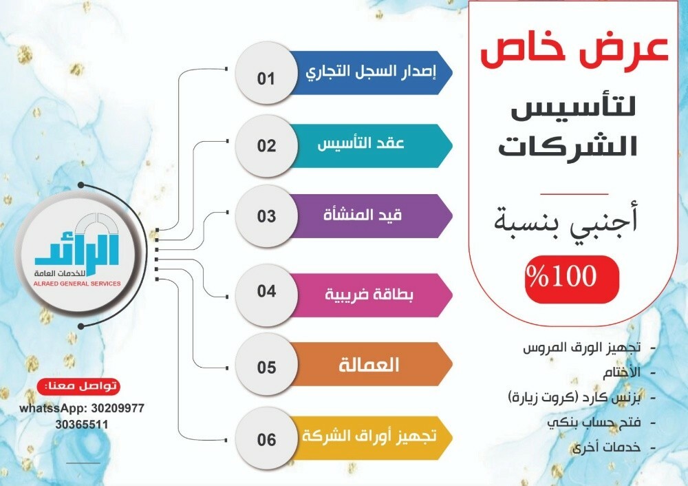PRO SERVICES MONTHALY CONTARCT - 1