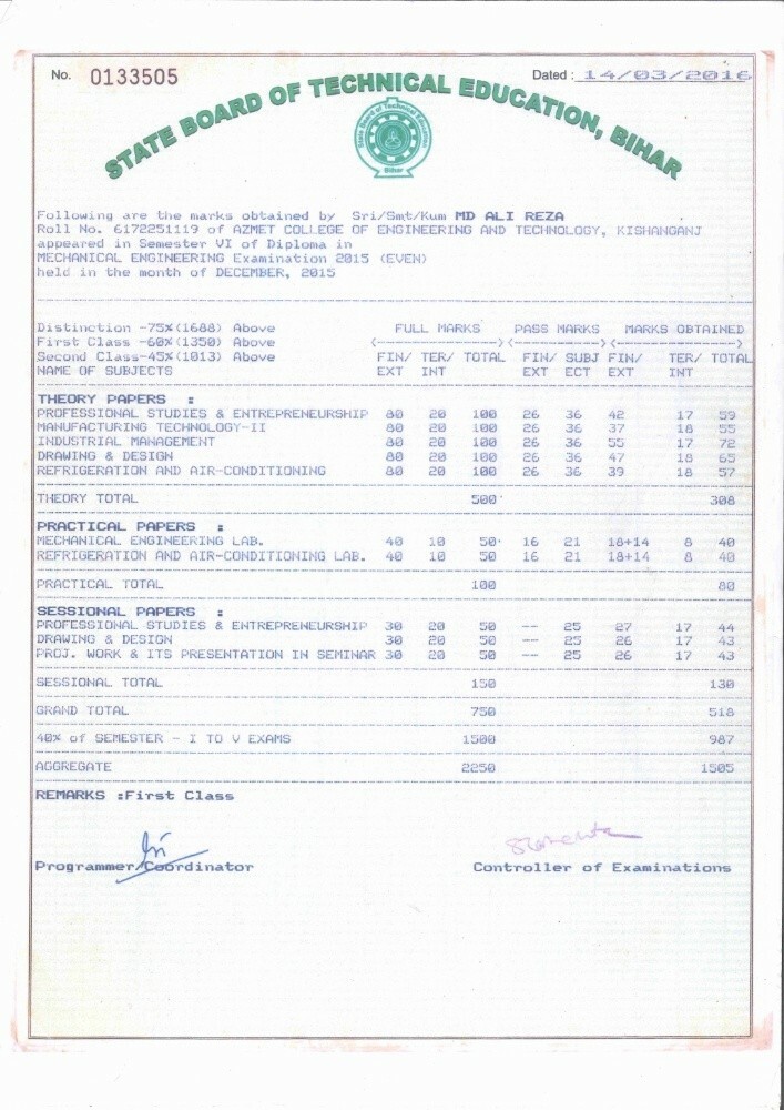 Ali Reza - 2