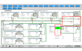 Chilled water system - 5