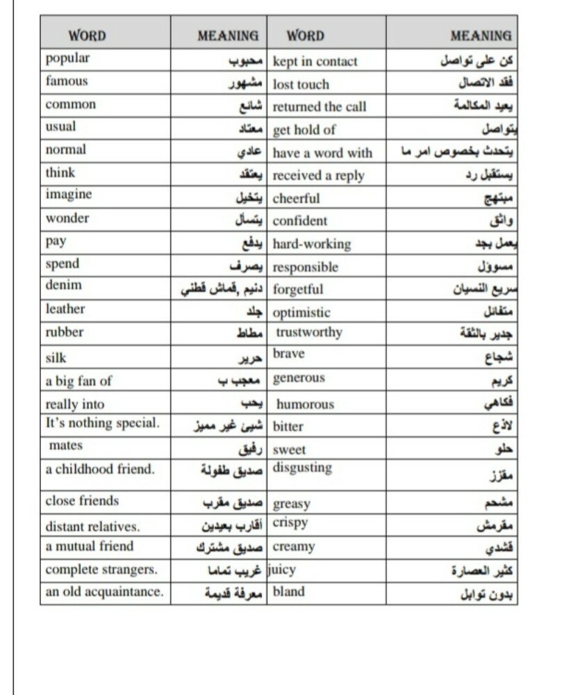 مدرس لغة انجليزية - 1