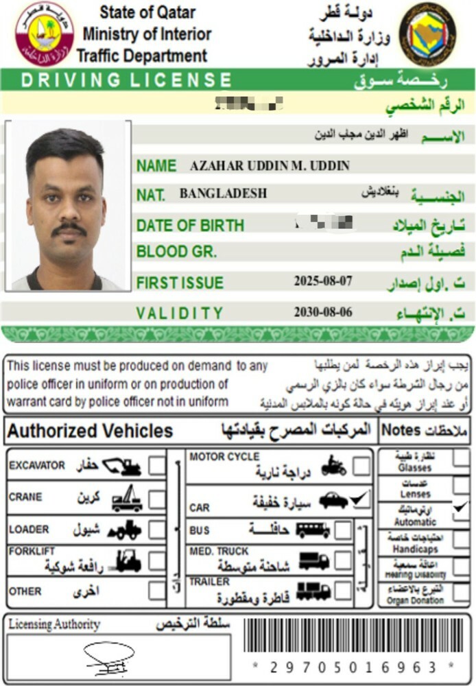 Azahar Uddin - 15
