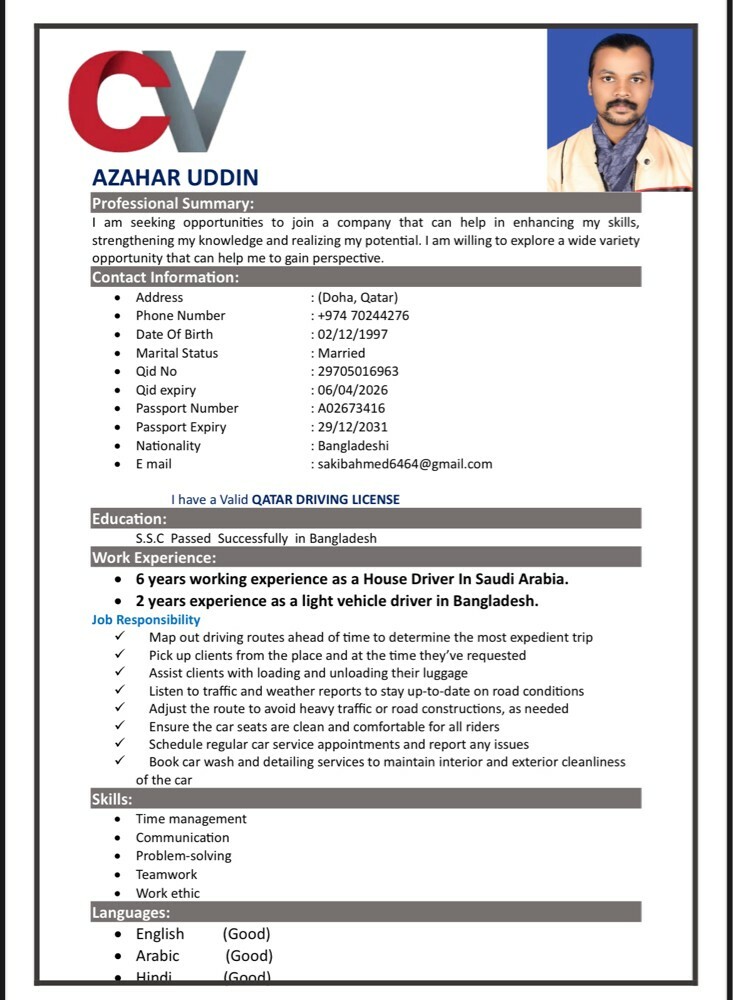 Azahar Uddin - 17
