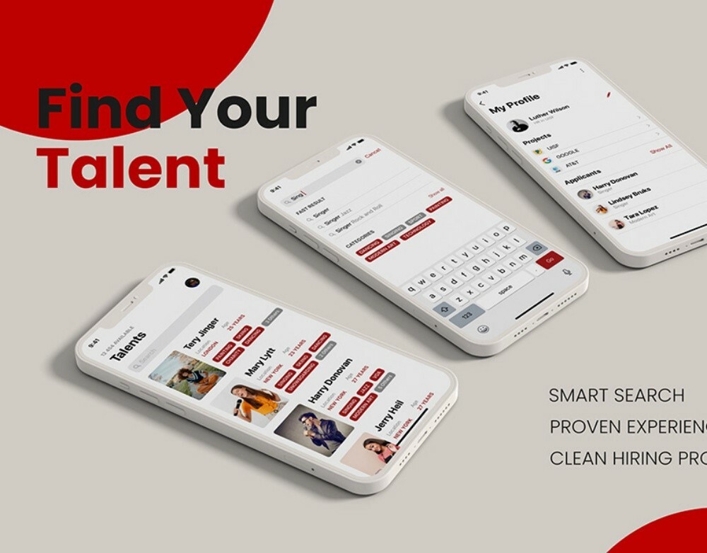 Websites developer - 1